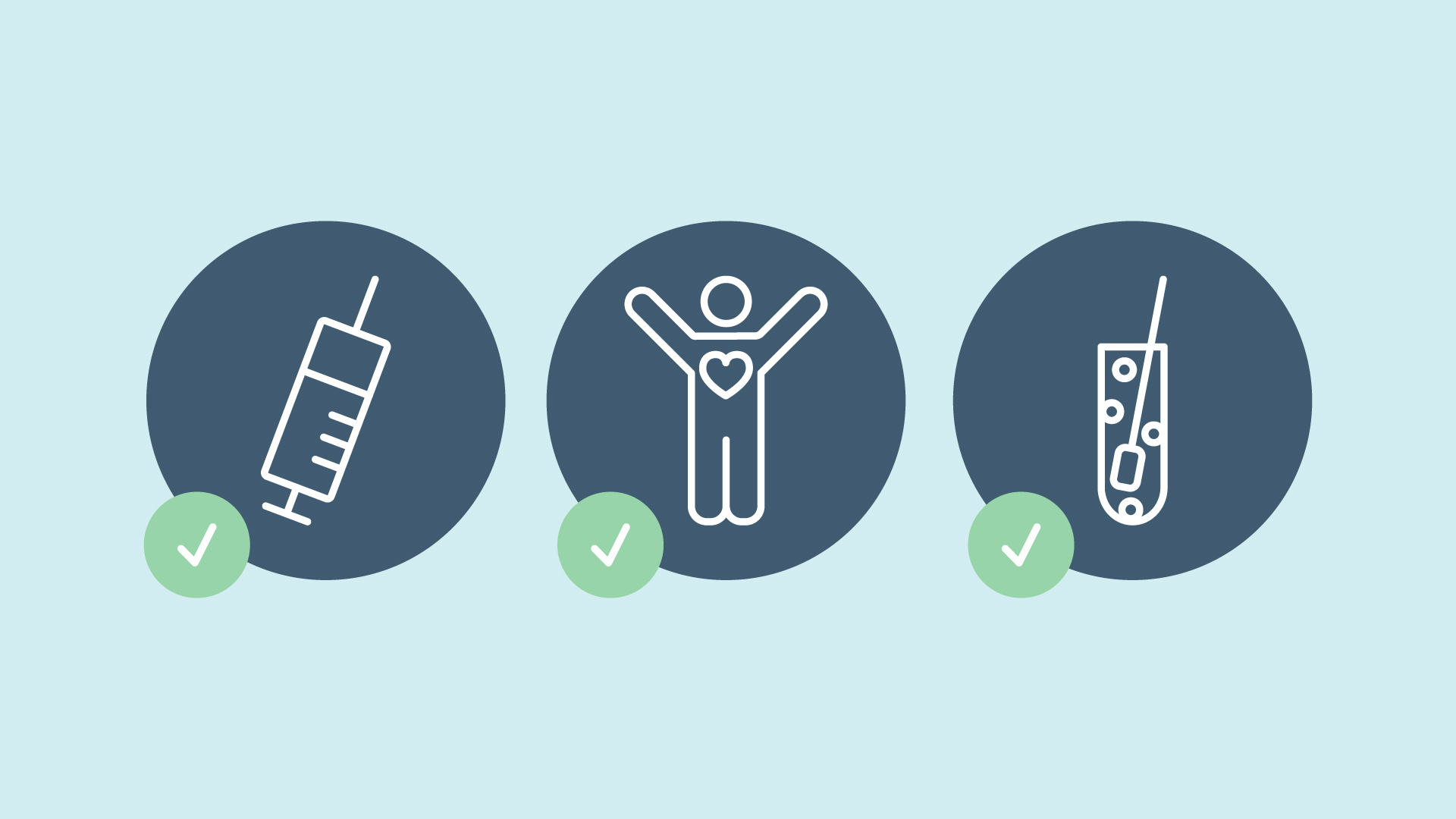 Covid-Zertifikat: Vollständig geimpfte, genesene und negativ getestete Personen.