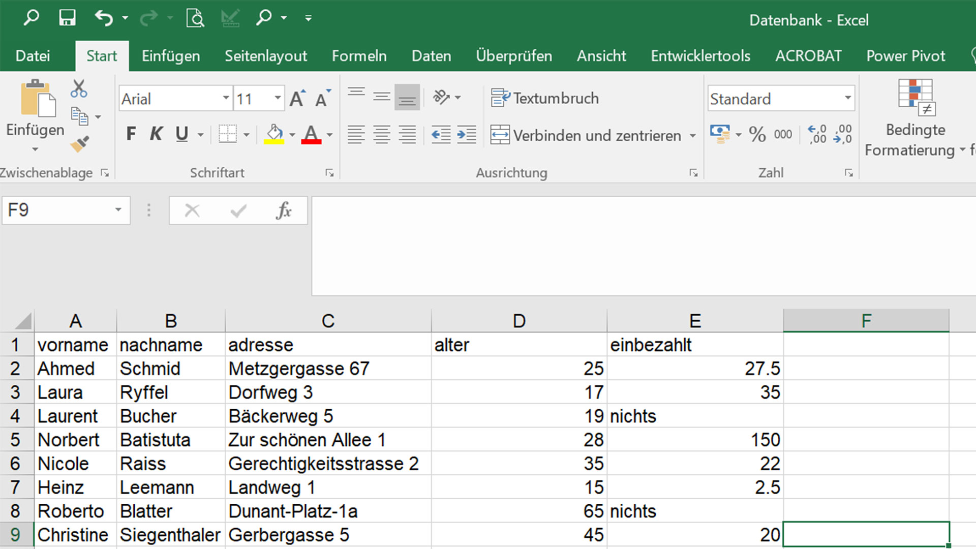 Excel-Tabelle mit Ausgangsdaten