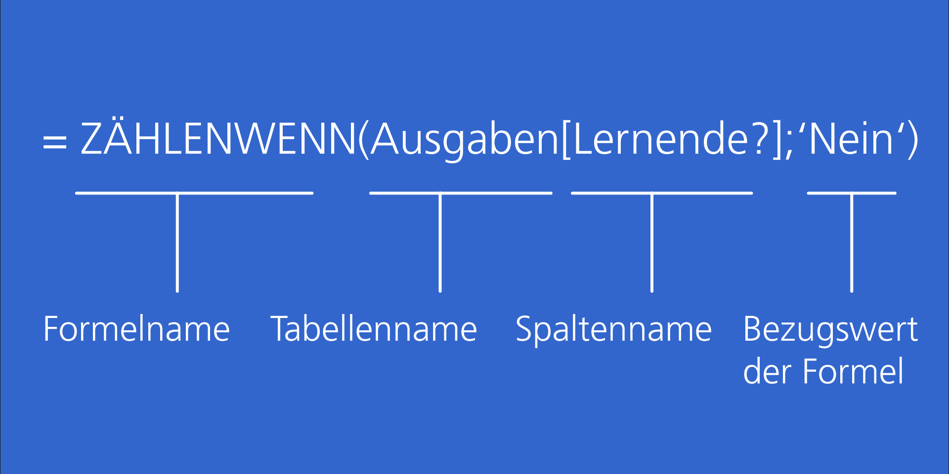 Formel Anzahl Erwachsener bestehend aus Formelname, Tabellenname, Spaltenname und Bezugswert der Formel.