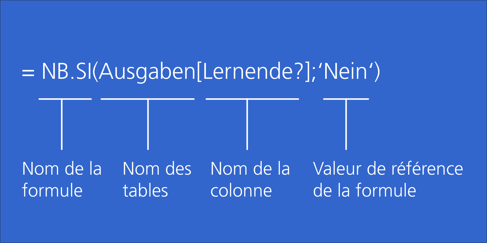 Formule permettant de calculer le nombre d’adultes composée du nom de la formule, du nom des tables, du nom de la colonne et de la valeur de référence de la formule.