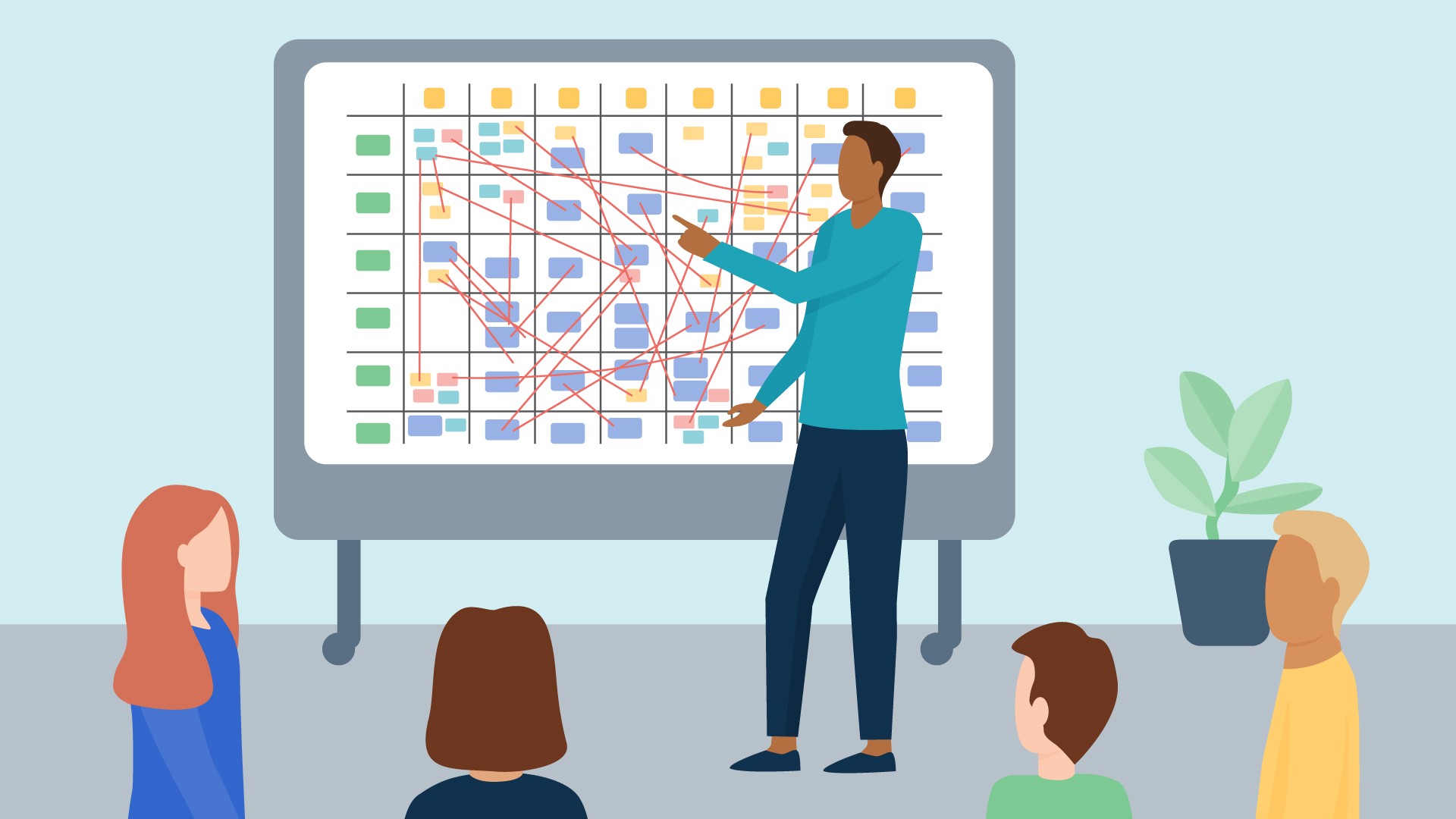 Au cours d’une planification PI, une personne présente un tableau recouvert de post-it reliés entre eux par des fils rouges. Plusieurs personnes assistent à sa présentation.