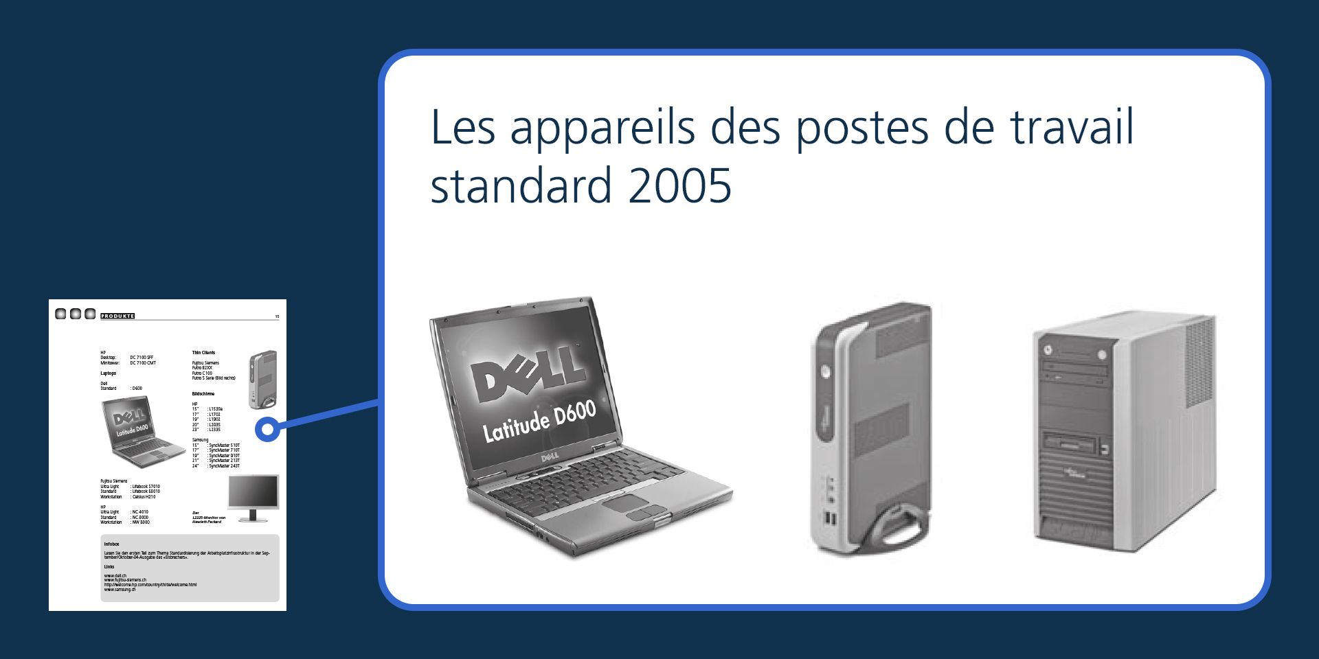 Extrait du numéro 15 du magazine « Eisbrecher » avec des postes de travail standard en 2005, composés d’un ordinateur portable, d’un ordinateur de bureau et d’un client léger.
