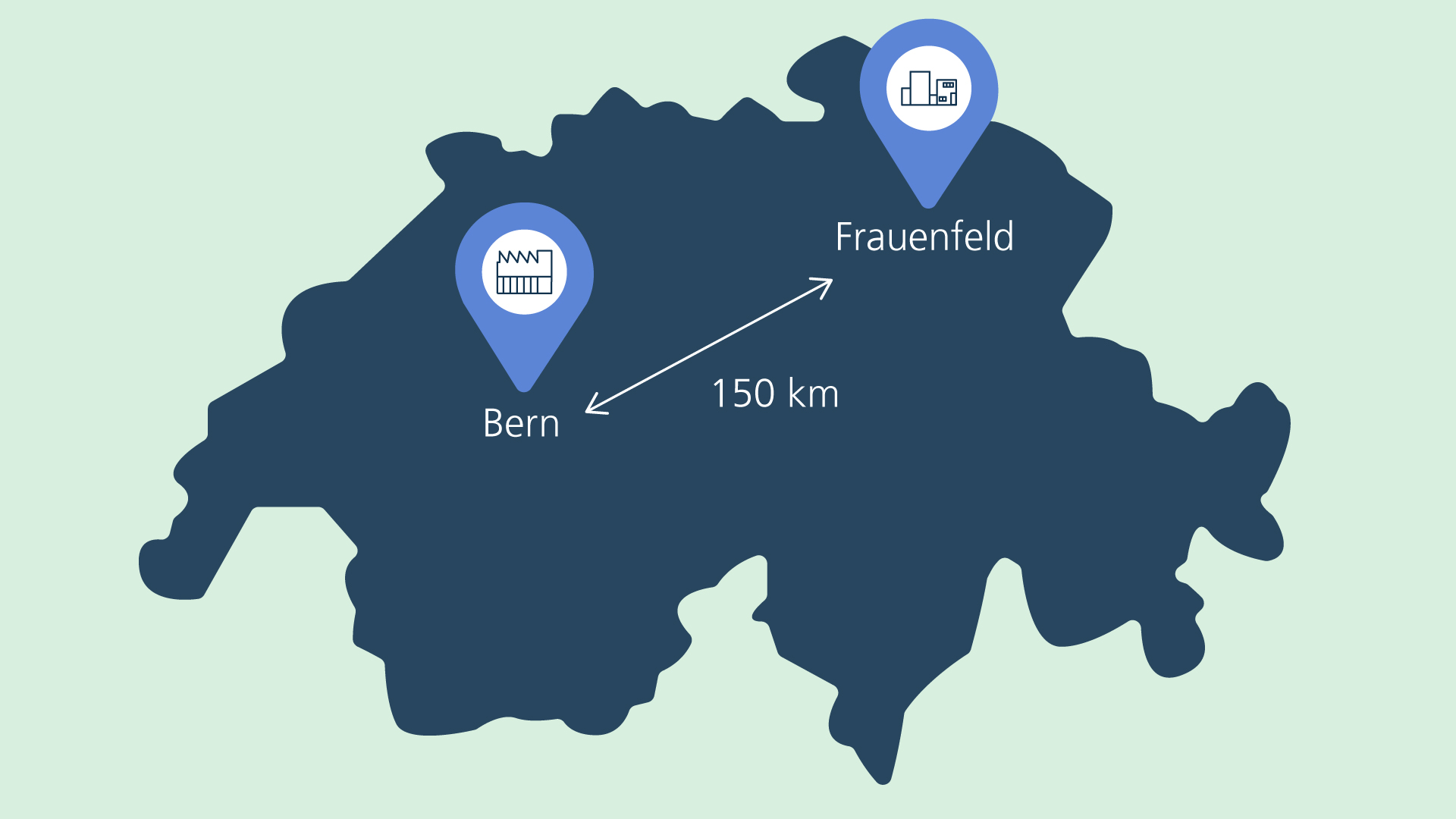 Contour de la Suisse indiquant la géo-redondance des centres de calcul de Berne et de Frauenfeld.